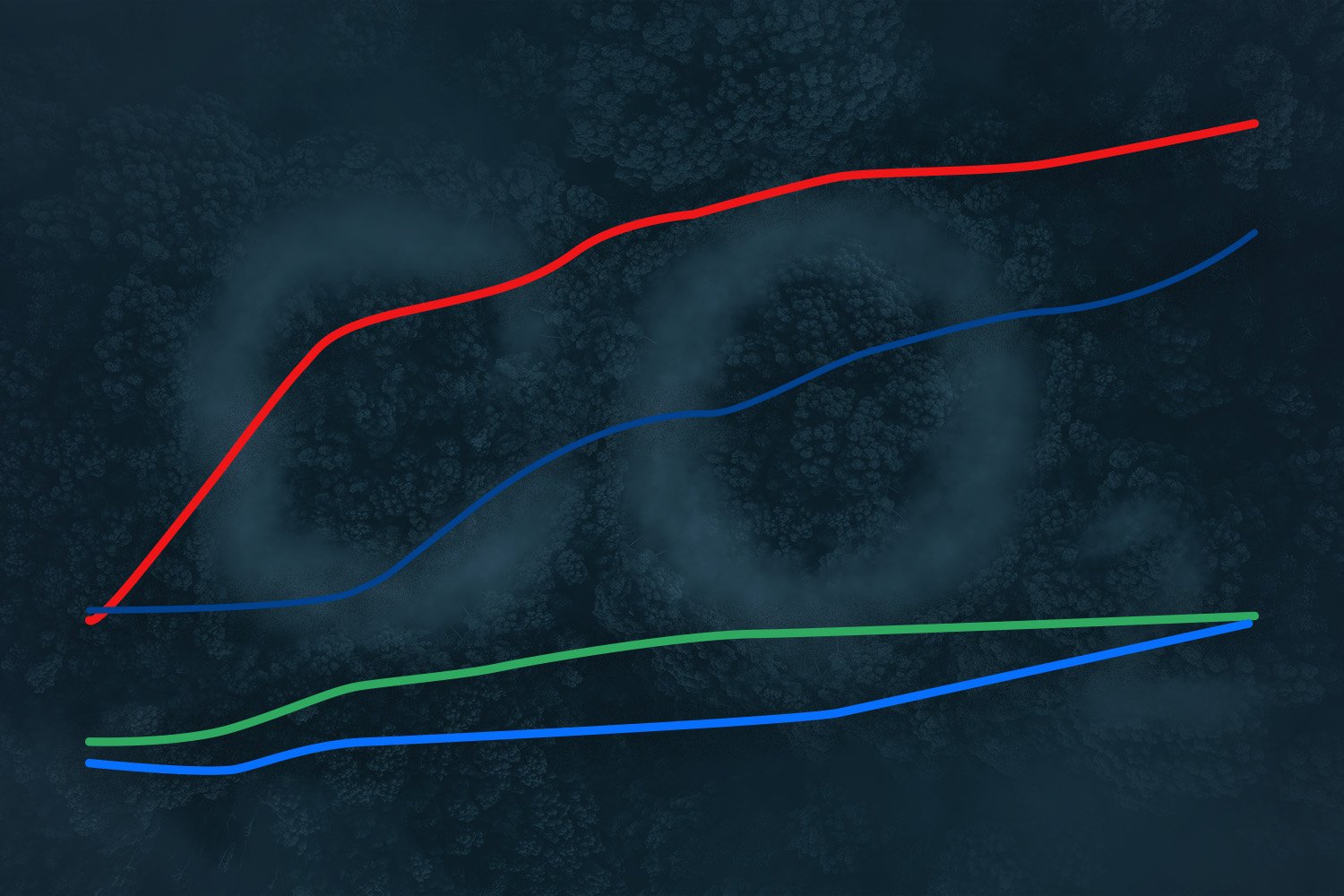 A multi-colored line chart is set against a dark background with CO2 spelled out in clouds.
