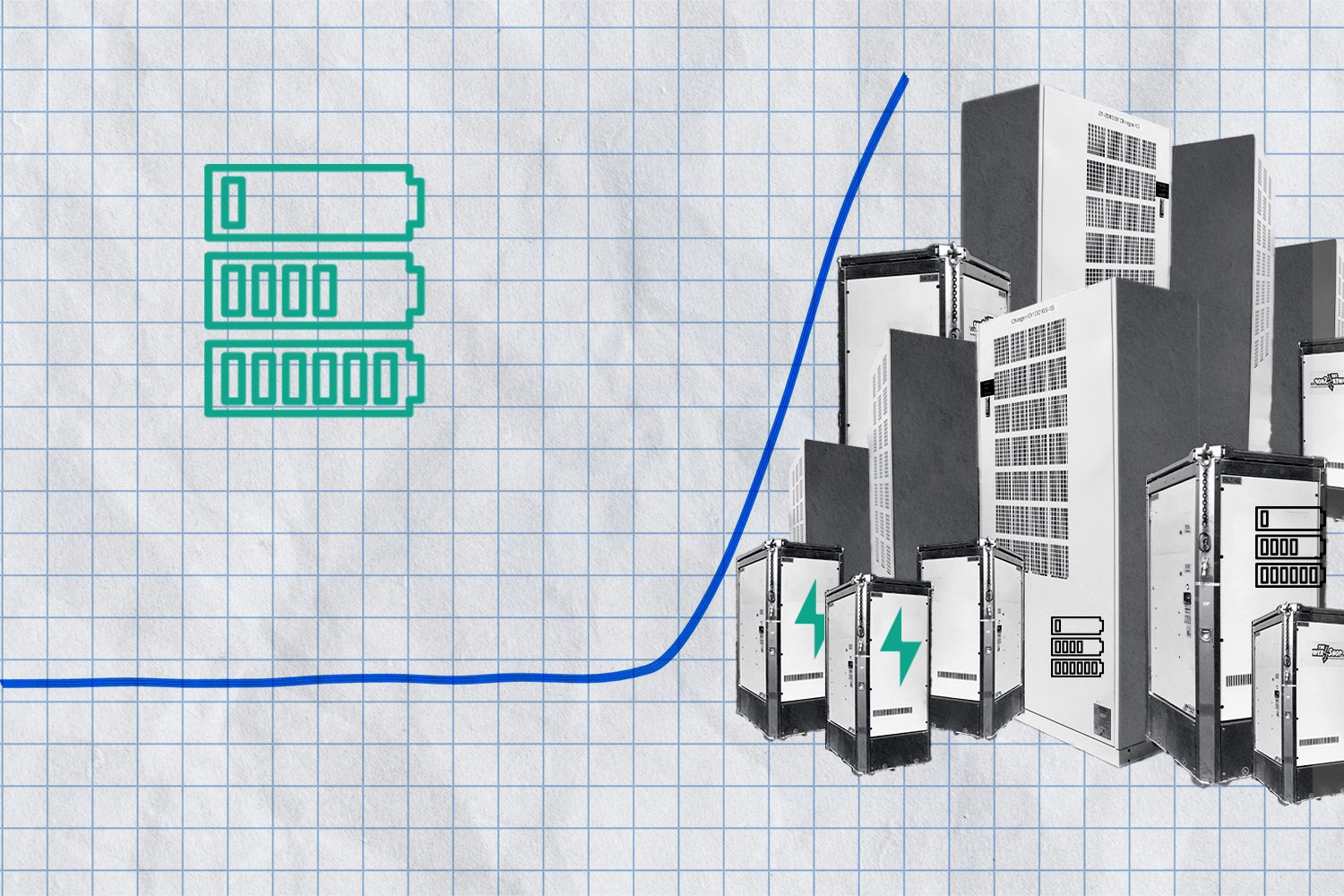 An illustration that shows a line graph with a sudden steep upward curve. Underneath the curve are giant battery systems. To the left of the curve, three battery symbols represent a battery charging.